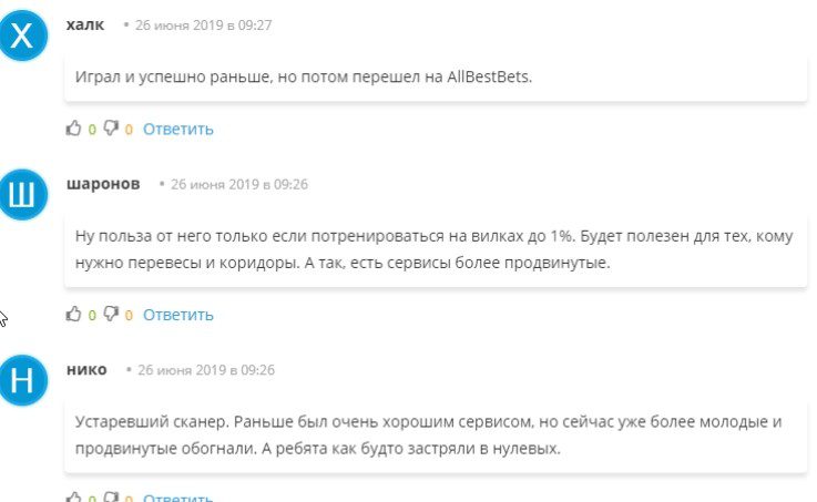 Отзывы о сервисе Surebet.com (Суребет ком)