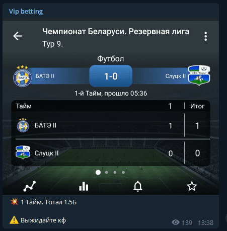 Блог спортивного аналитика коэффициент