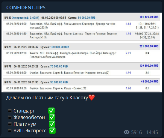 Отчеты Confident-Tips ( Конфидент Типс )