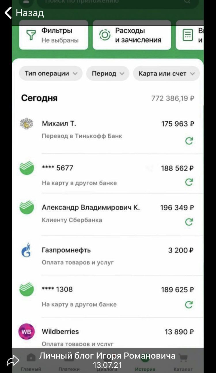 Выплаты в Телеграмм Элитный заработок