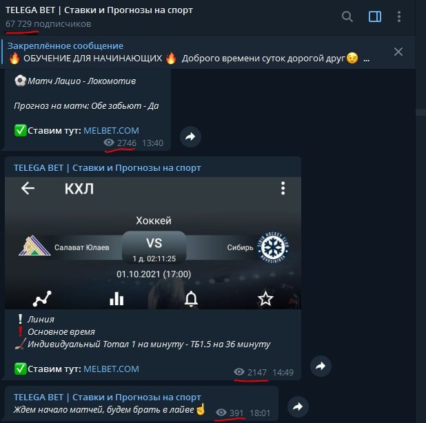 Просмотры публикаций Telega Bet в Telegram