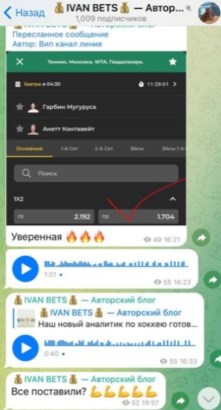 Коэффициенты прогнозов от Ivan Bets