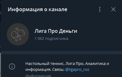 Лига Про Деньги Telegram