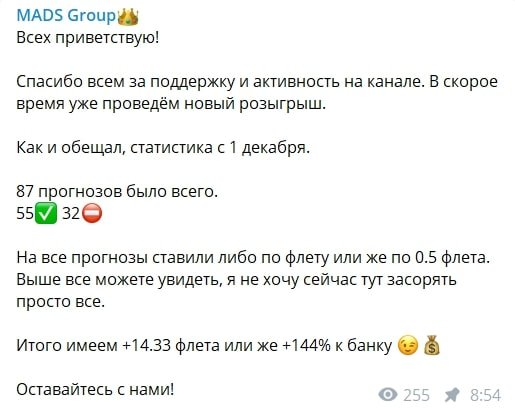 Статистика проходимости прогнозов от Mad Group