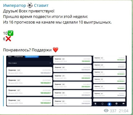 Статистика проходимости прогнозов от «Император ставит» 