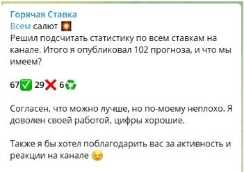 Статистика на канале Горячая Ставка