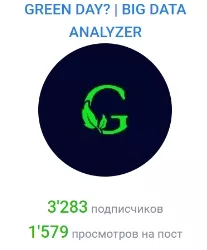 Green Day в Телеграмм