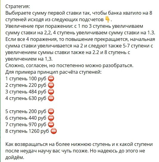 Стратегия ставок INDEYKIN BET