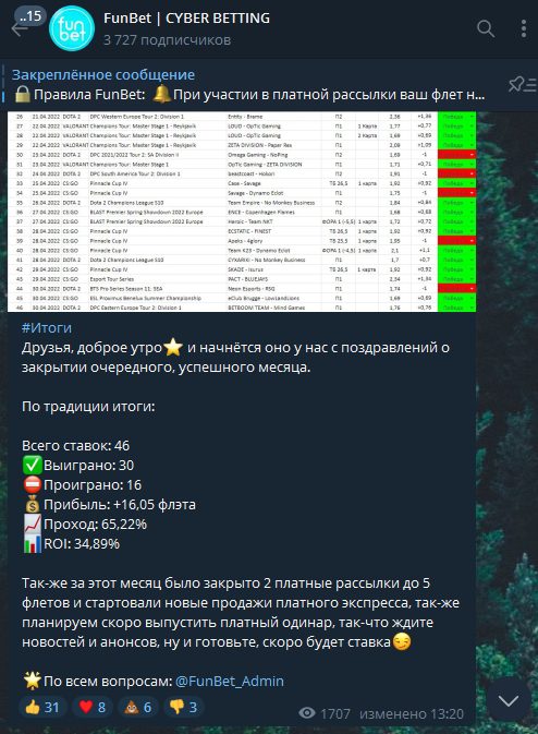 Отчет FunBet 