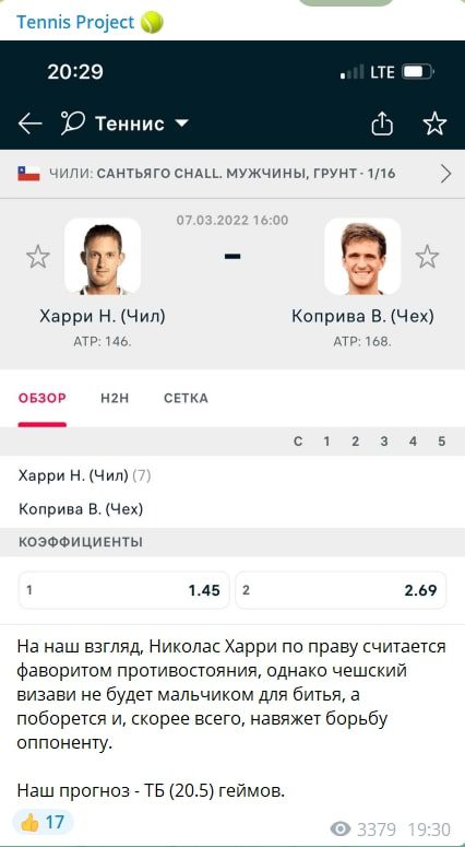 Tennis Progect - прогнозы на спорт