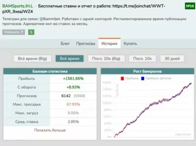 Проект BAM BET