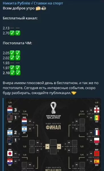Проект НИКИТА РУБЛЕВ СТАВКИ НА СПОРТ