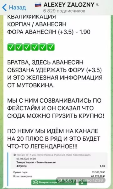 Игроки в FIFA2016 телегамм проект