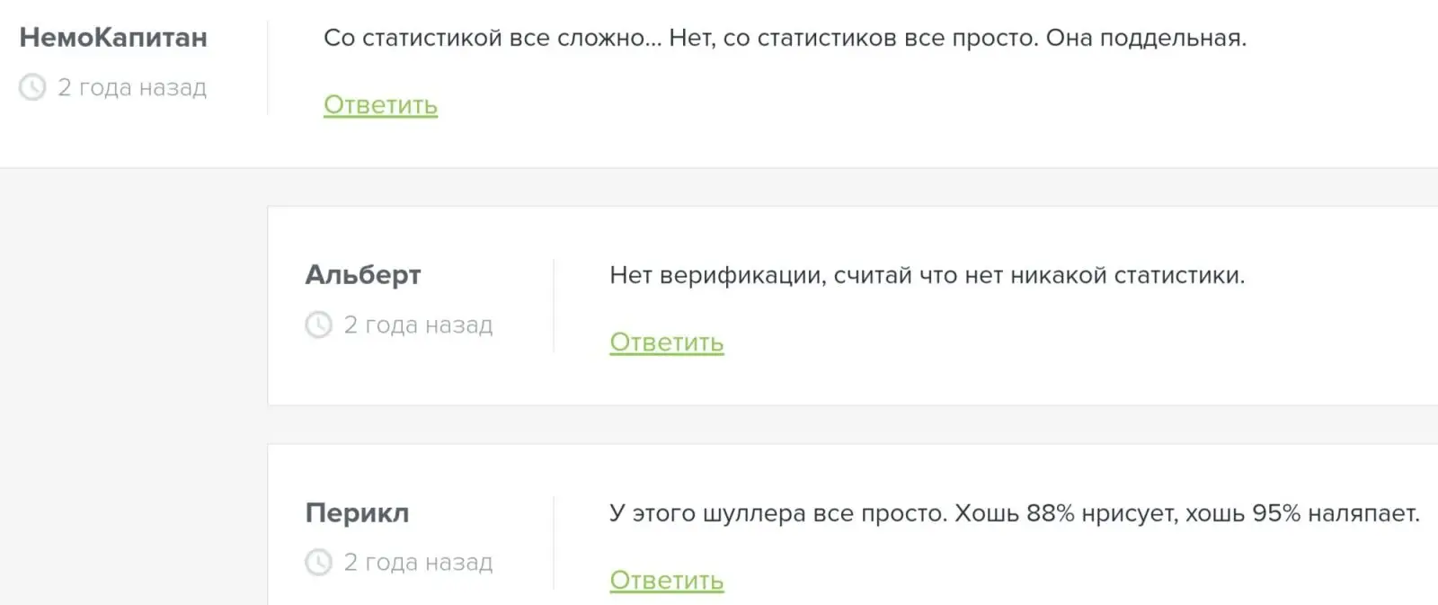 ANALYST BLOG отзывы