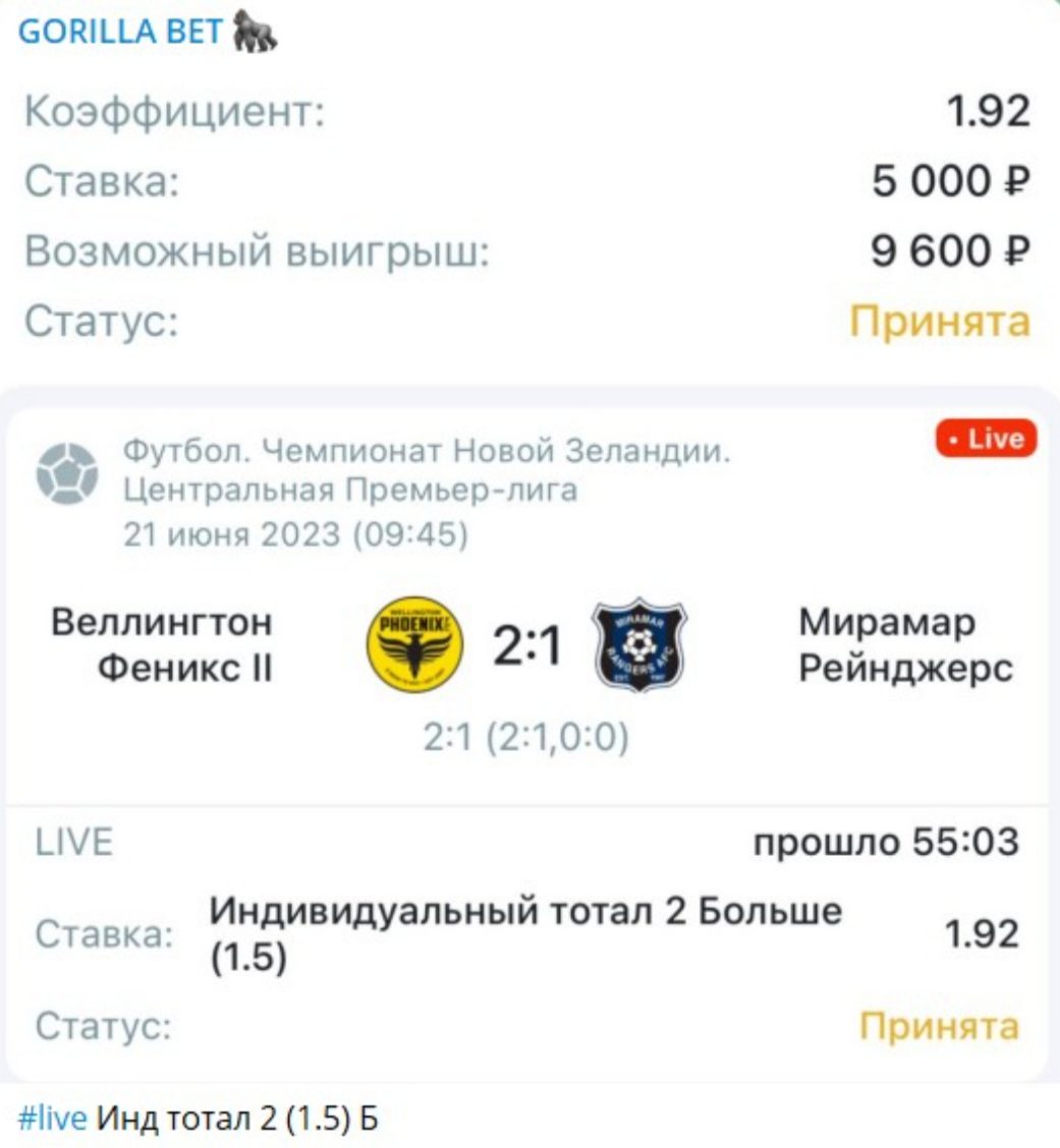 gorilla bet отзывы