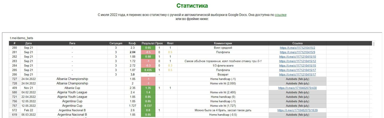 Excapper.com ботс бетс статистика