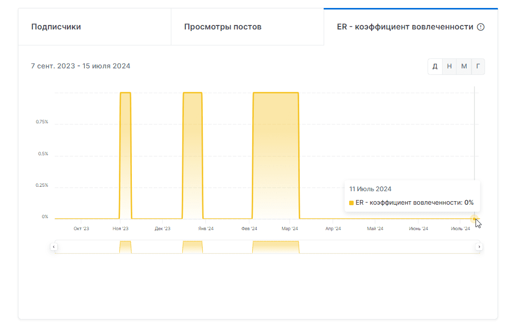 обзор ставки на футбол прогнозы