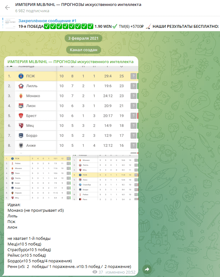 Империя MLB/NHL