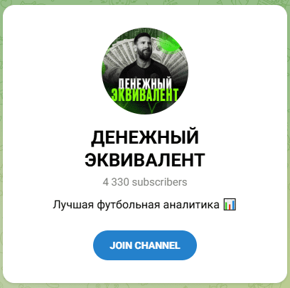 Денежный эквивалент телеграмм