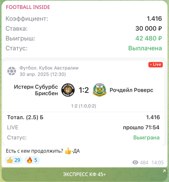 Football Inside телеграмм