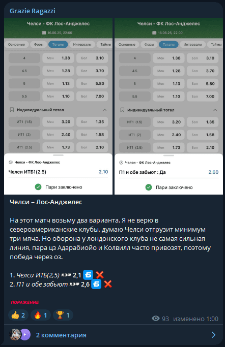 GrazieRagazziSport отзывы