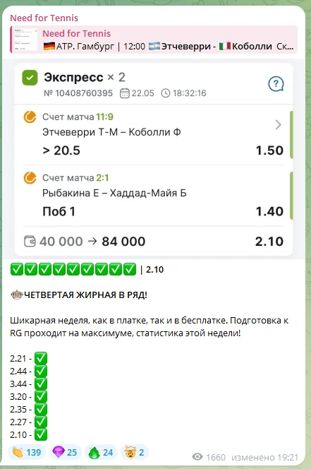 капер Plotnyichutka