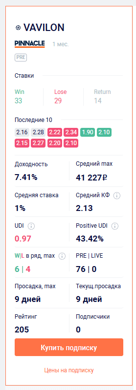 обзор Fanclub