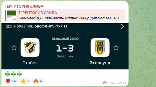 обзор Территория Слива