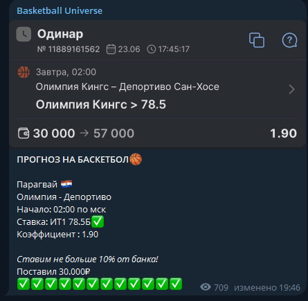 отзывы Bbasketuniverse