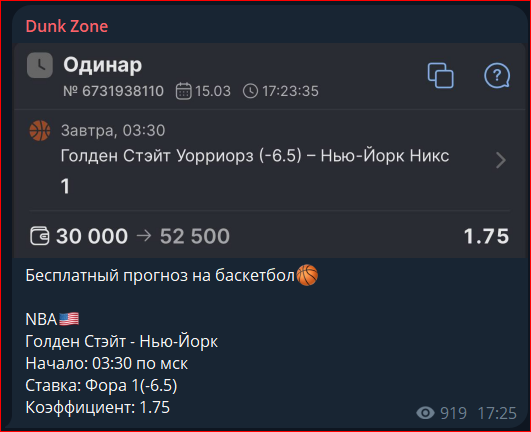 отзывы Dunk Zone