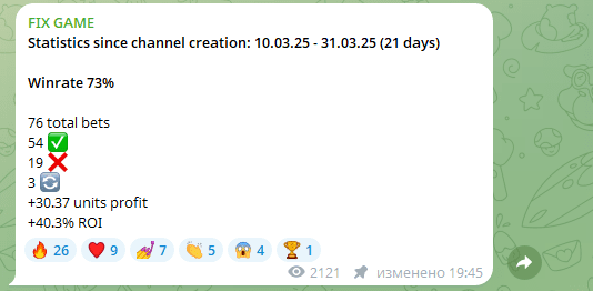 отзывы о Fix Game