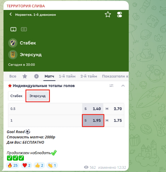 отзывы о Территория Слива
