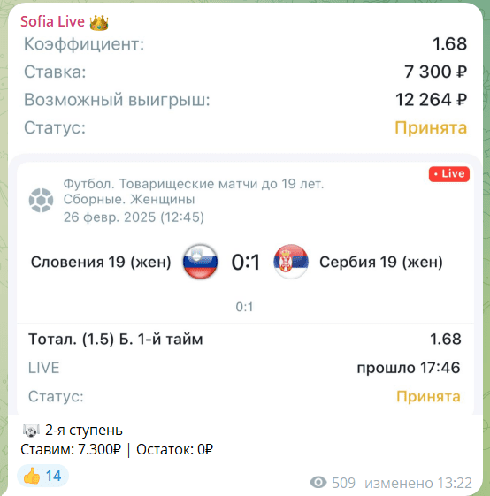 отзывы Sofia Live