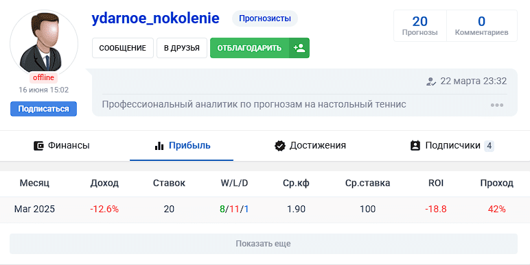 Телеграм канал Ударное Поколение