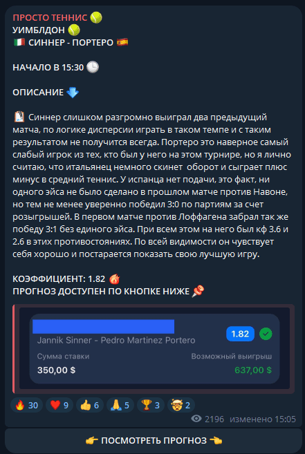 anton surkis прогнозы