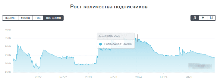 bettingworldnews