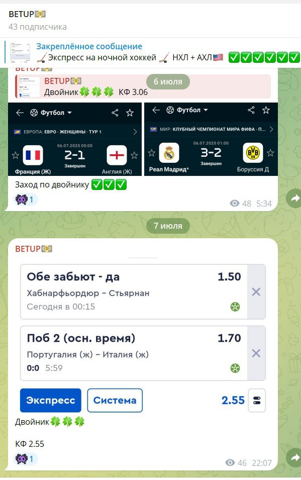 BETUP каппер