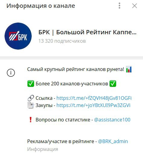БРК Большой Рейтинг Капперов каппер