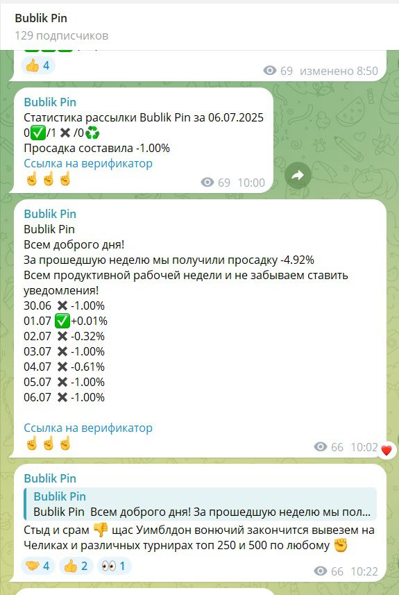 Bublik Pin каппер