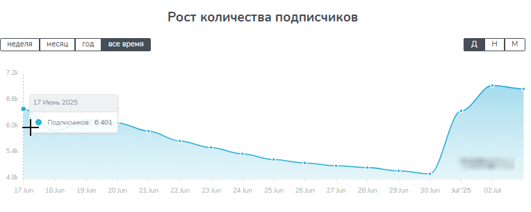 dc_tetadam