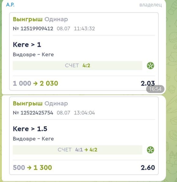 Делай красиво каппер