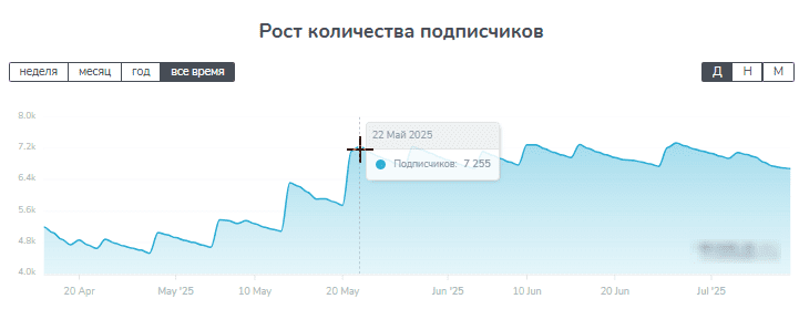 ExBookmaker