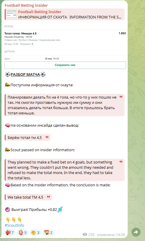 Football Betting Insider каппер