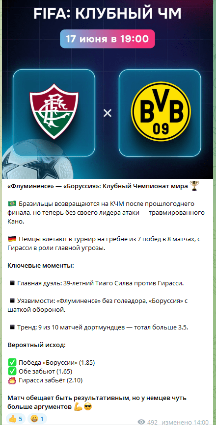 Gizbo Спорт каппер