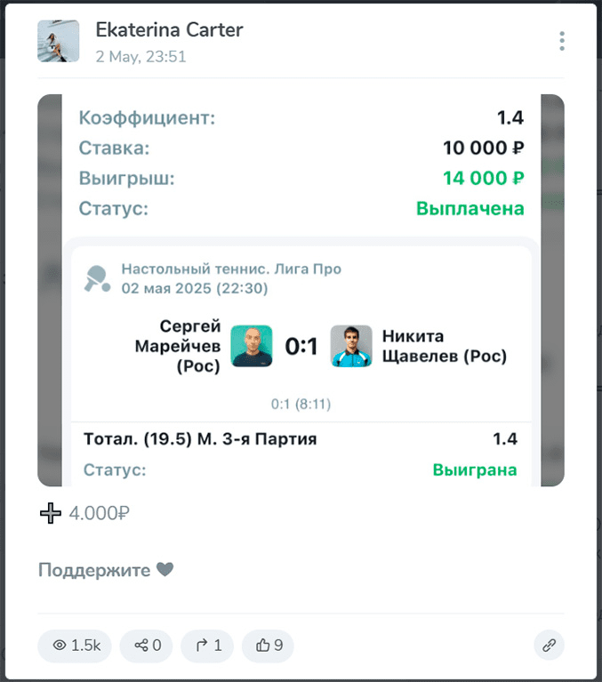 капер Екатерина Картер