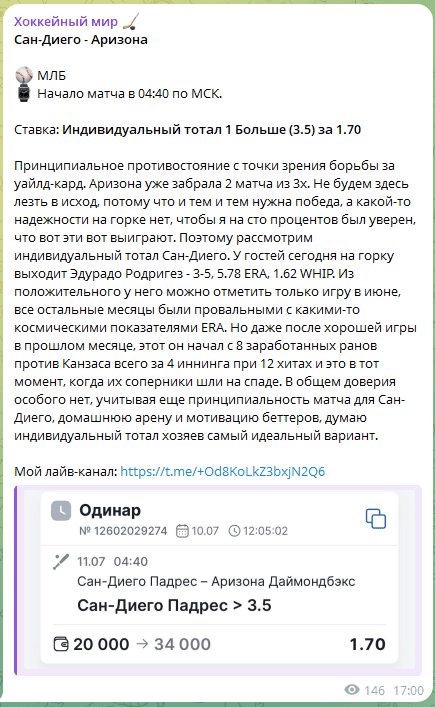 Хоккейный мир каппер