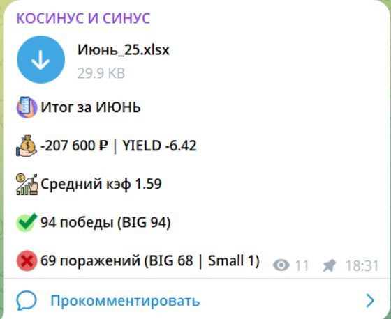 Косинус И Синус каппер