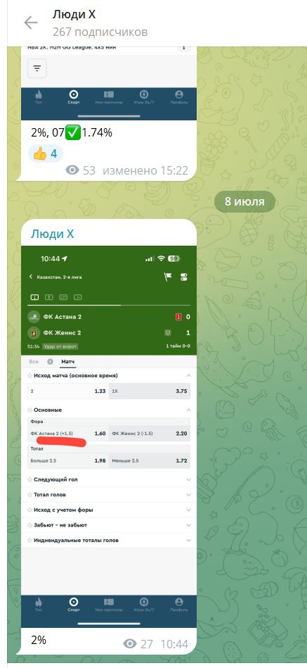 Люди X телеграмм отзывы
