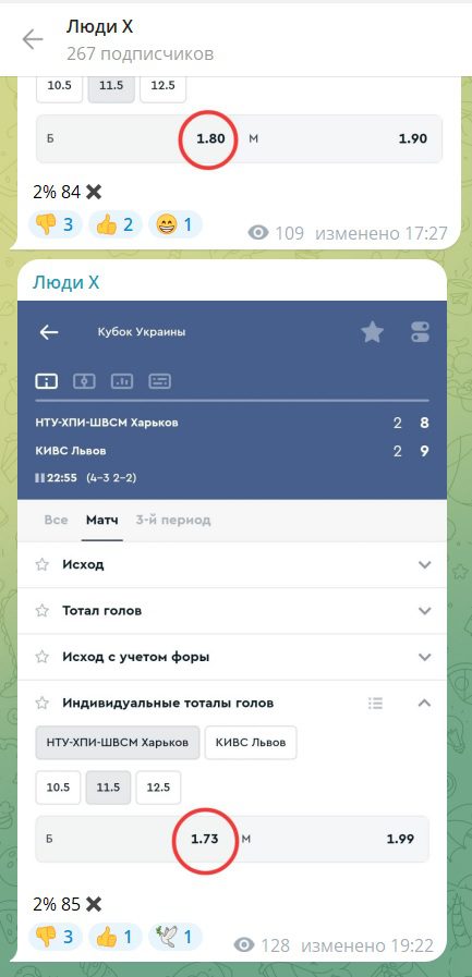 Люди X телеграмм телеграмм канал