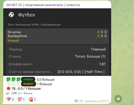 Николай Николаевич